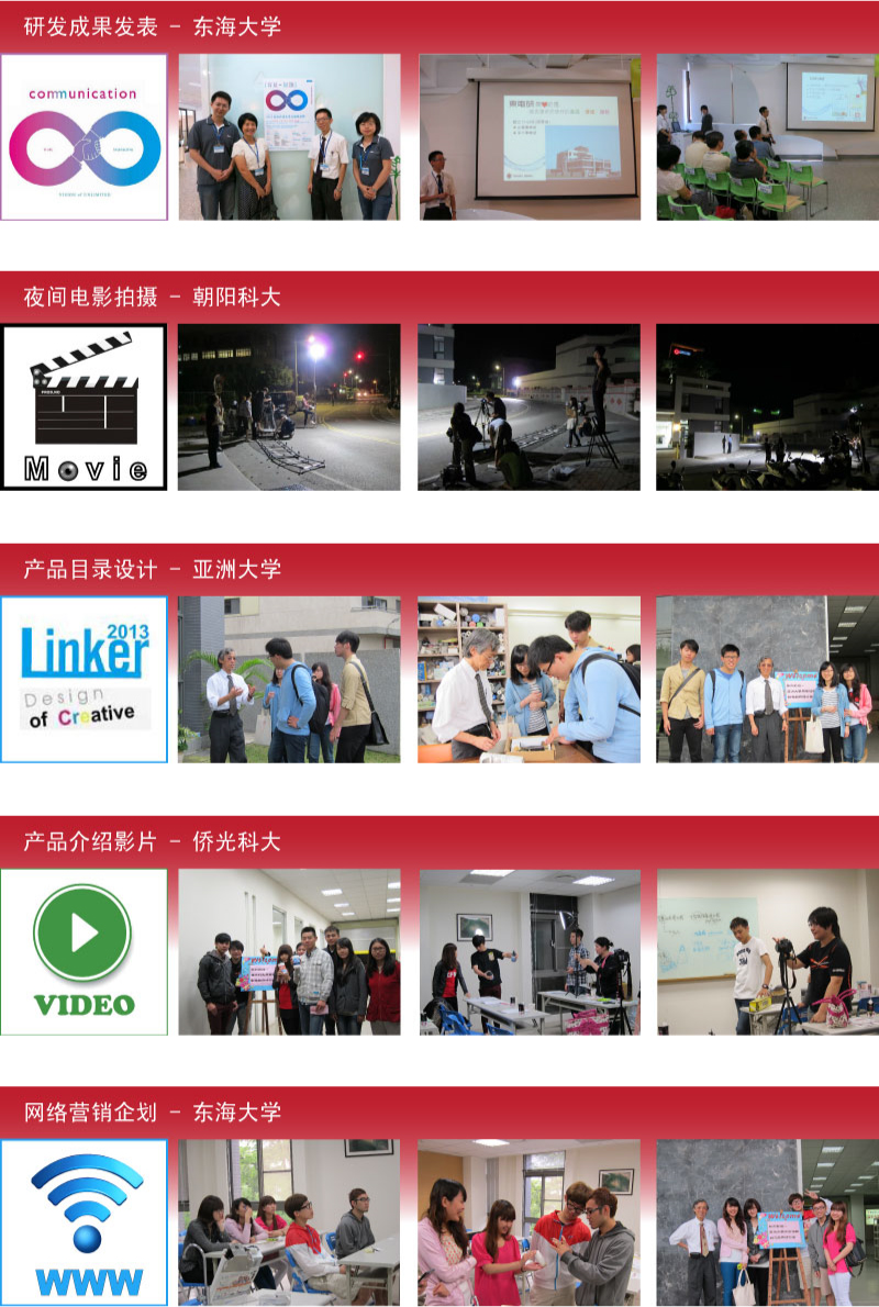 产学合作 产学合作